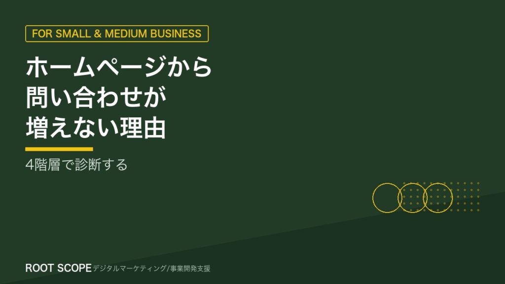 ホームページから問い合わせが増えない理由 アイキャッチ
