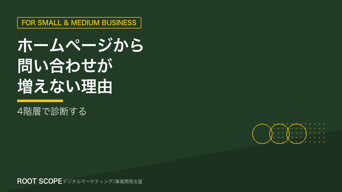 ホームページから問い合わせが増えない理由 アイキャッチ